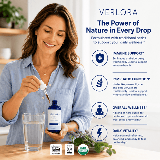 Verlora Lymphatic Support