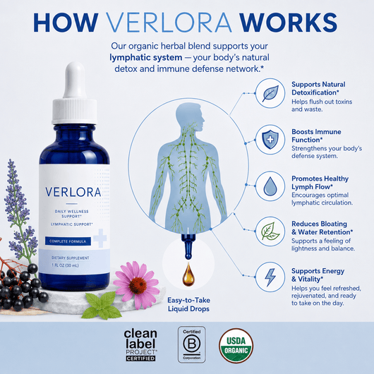 Verlora Lymphatic Support
